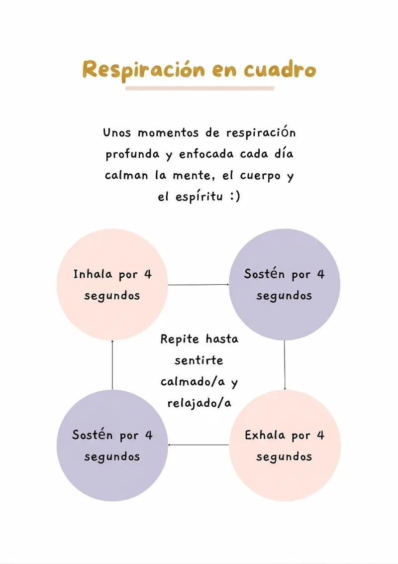 Páginas del planner basadas en ciencia sobre TDAH